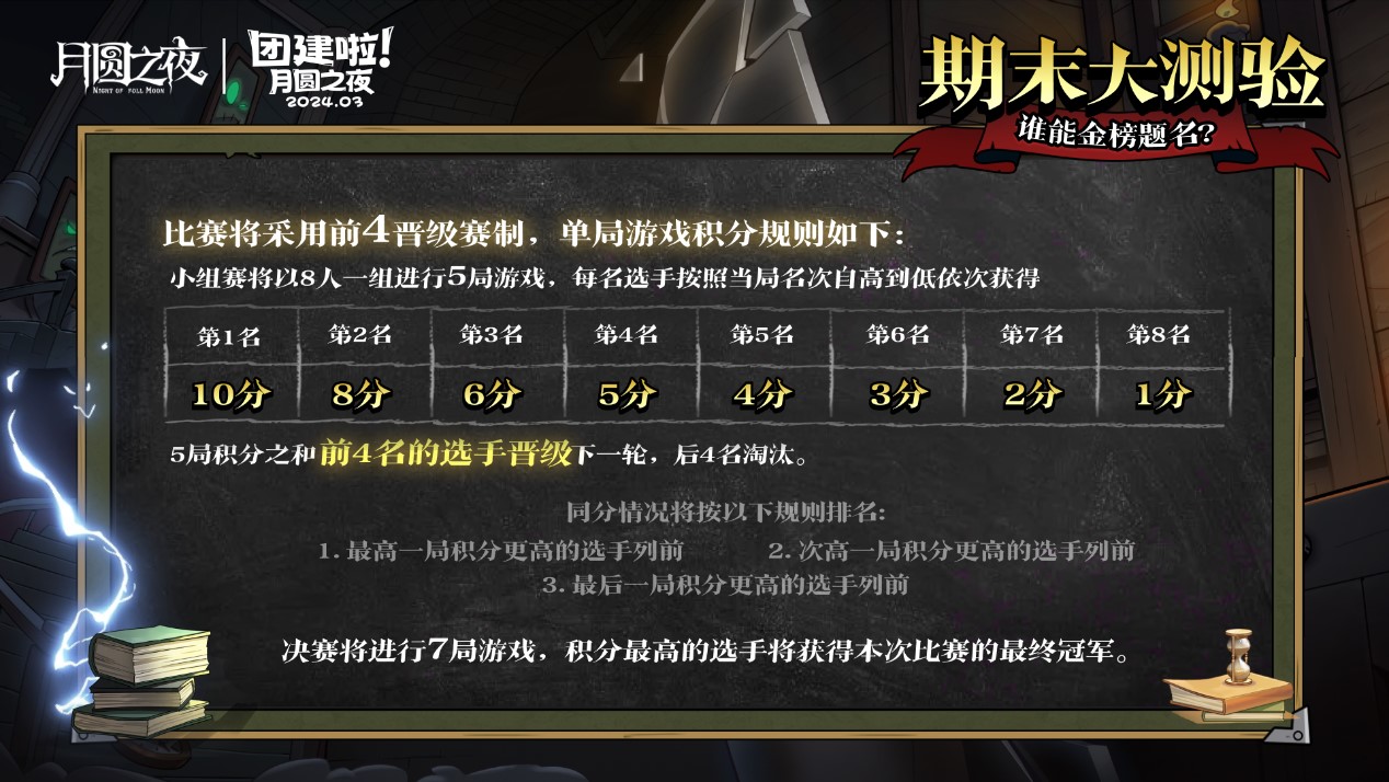 S2賽季期末大測驗(yàn)，《月圓之夜》主播對弈團(tuán)建來襲