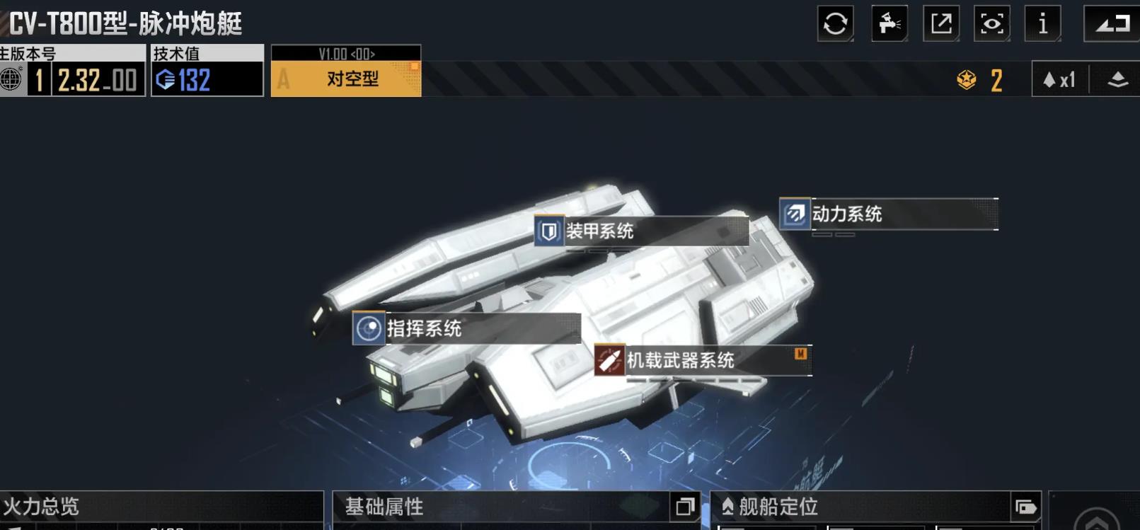 無盡的拉格朗日CVT800怎么樣