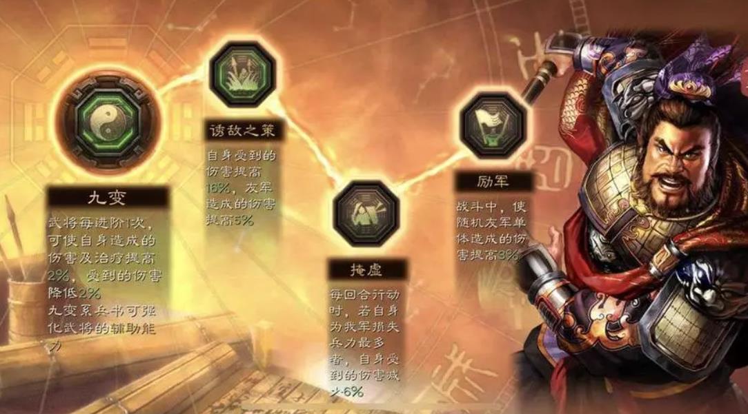 三國志戰(zhàn)略版虎衛(wèi)盾強(qiáng)度如何