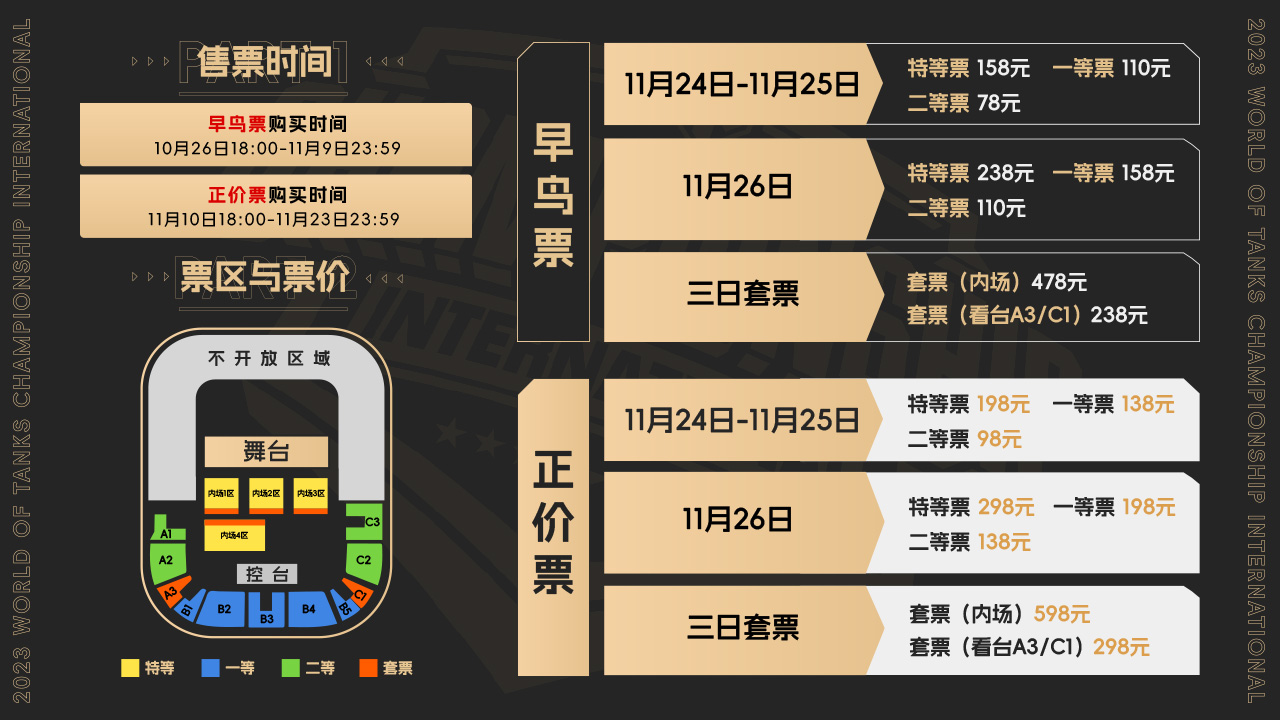 《坦克世界》WCI開(kāi)賽在即，早鳥(niǎo)票優(yōu)惠僅剩最后3天