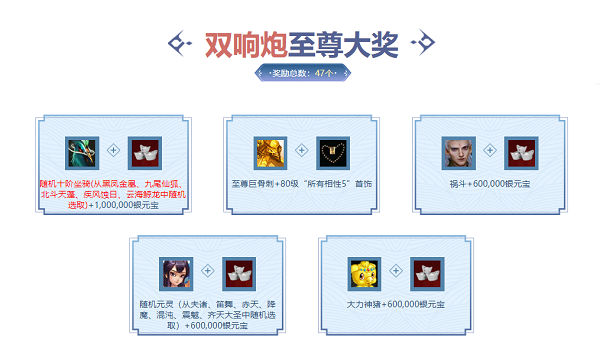 《問道》龍年時裝登場，多重活動進行中