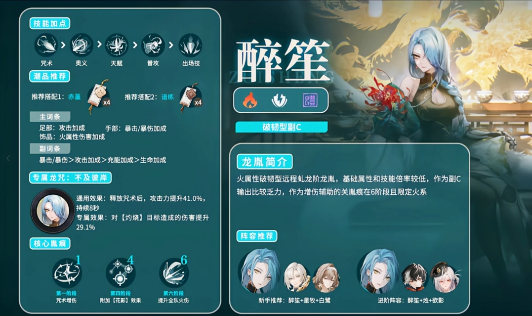歸龍潮醉笙怎么培養(yǎng)和配隊