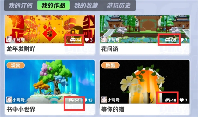 小作者沒有流量，這款游戲的UGC生態(tài)怎么了