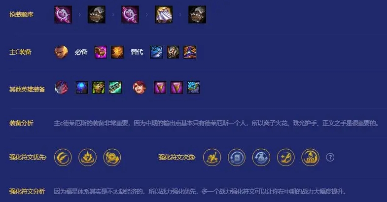 金鏟鏟之戰(zhàn)3費(fèi)近戰(zhàn)棋子哪些好用