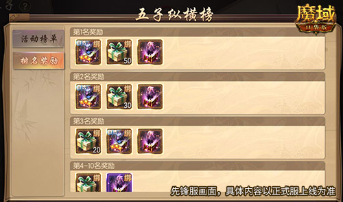 贏時裝，百萬魔石簽到享 ，暢玩元宵就在《魔域口袋版》