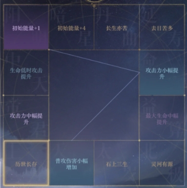 如鳶新卡池密探令狐茂值得抽嗎