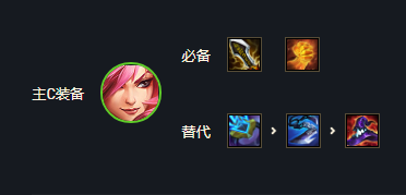 金鏟鏟之戰(zhàn)3費(fèi)近戰(zhàn)棋子哪些好用