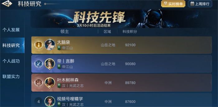 出道即巔峰，世界啟元首測掀起玩家狂歡