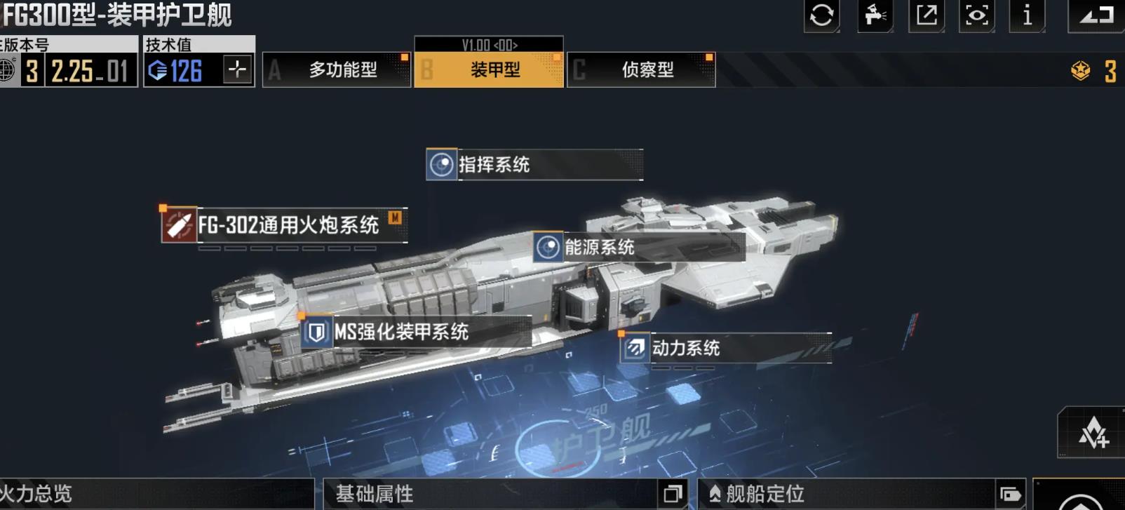 無盡的拉格朗日FG300怎么樣