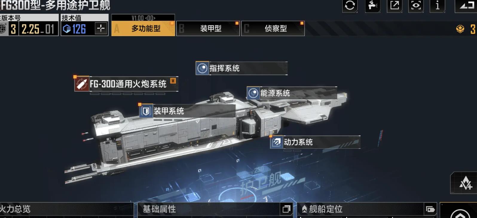 無盡的拉格朗日FG300怎么樣