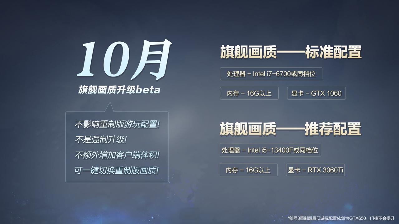 全新門派“萬(wàn)靈山莊”首曝 《劍網(wǎng)3》十四周年發(fā)布會(huì)全回顧
