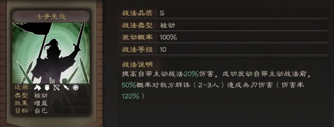 三國志戰(zhàn)略版士爭先赴怎么樣