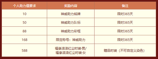 《問道》神威助力贏豪禮,海量好禮等你來拿