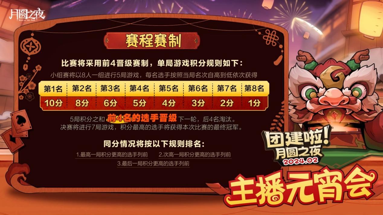 一周對弈，鏖戰(zhàn)元宵《月圓之夜》龍年首度團建開啟