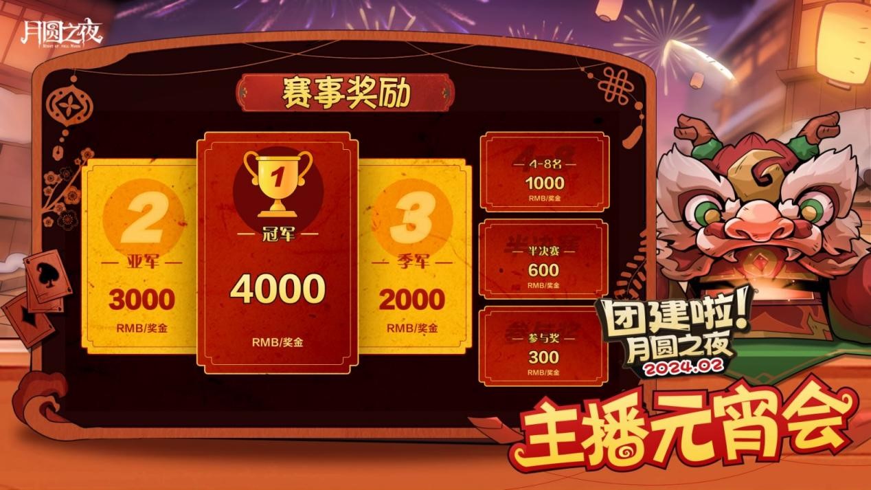 一周對弈，鏖戰(zhàn)元宵《月圓之夜》龍年首度團建開啟