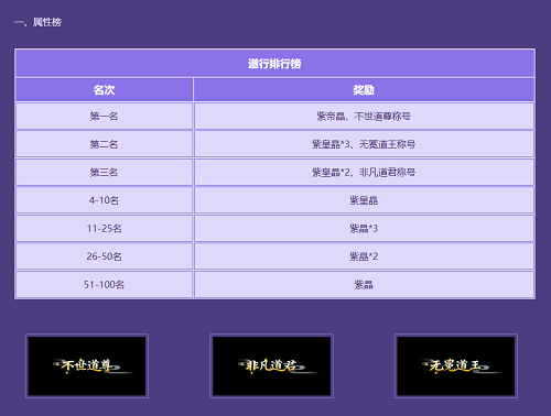 《問道》新服競速，多重羊毛福利快來沖