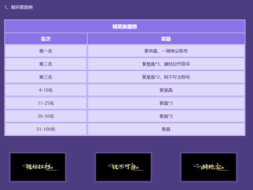 《問道》新服競速，多重羊毛福利快來沖