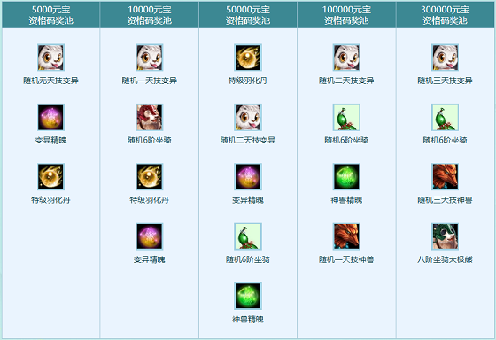 《問(wèn)道》經(jīng)典情懷聯(lián)運(yùn)大服“攬仙鎮(zhèn)”5月16日開(kāi)啟,帶你重回2018