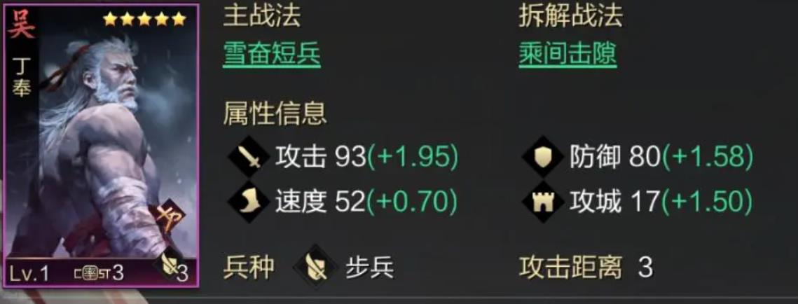 率土之濱丁奉值得培養(yǎng)嗎