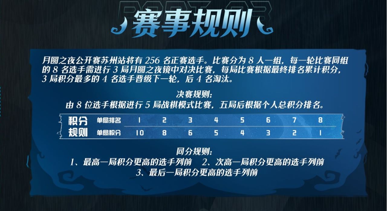 首站會姑蘇，《月圓之夜》鏡中對決公開賽11月25日開啟