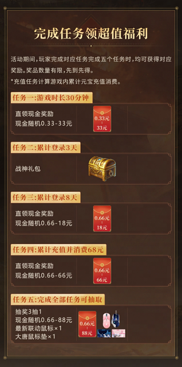 《大唐無雙》暑期資料片“虎嘯神都”今日熱血上線！