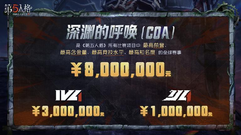 莊園回響共啟新章,《第五人格》七周年發(fā)布會(huì)驚喜爆料