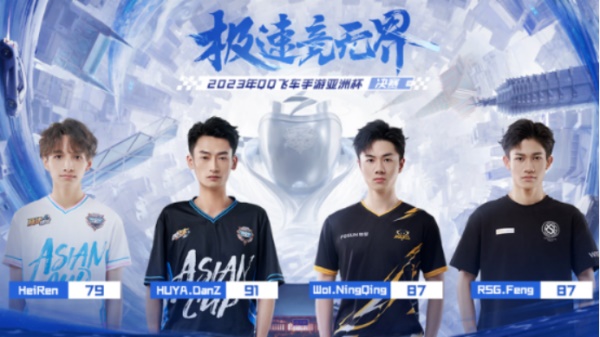 QQ飛車亞洲杯總決賽8月12日南昌落幕，Wol.NingQing榮登車神