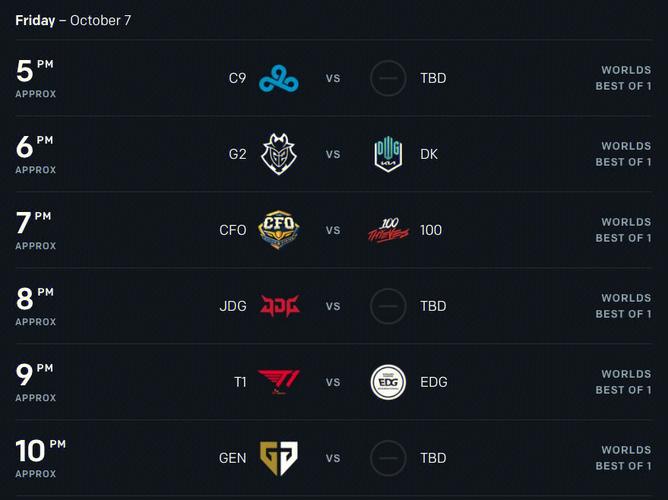 lpl2023春季賽賽程
