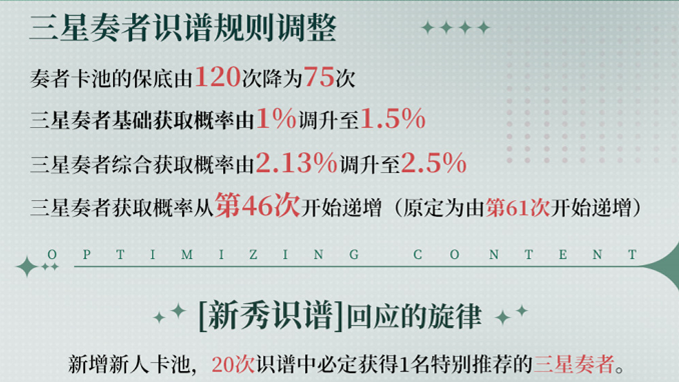 《宿命回響：弦上的嘆息》優(yōu)化一覽，了解[調(diào)調(diào)測(cè)試]福利
