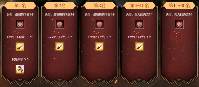 粉粉嫩嫩過佳節(jié),《洛奇英雄傳》豐富福利活動(dòng)進(jìn)行中