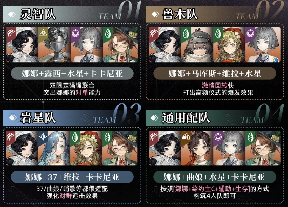 重返未來新版本角色哪個更強(qiáng)