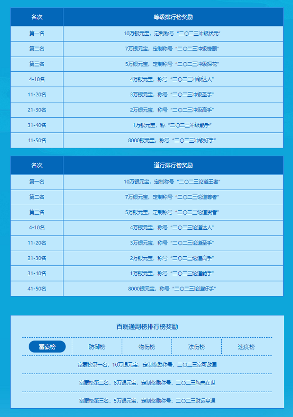 《問道》年度PK大服今日開啟，狂歡盛典待道友赴約