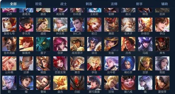 王者榮耀現(xiàn)在有多少個英雄2023