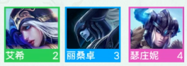《金鏟鏟之戰(zhàn)》弗雷爾卓德羈絆怎么樣