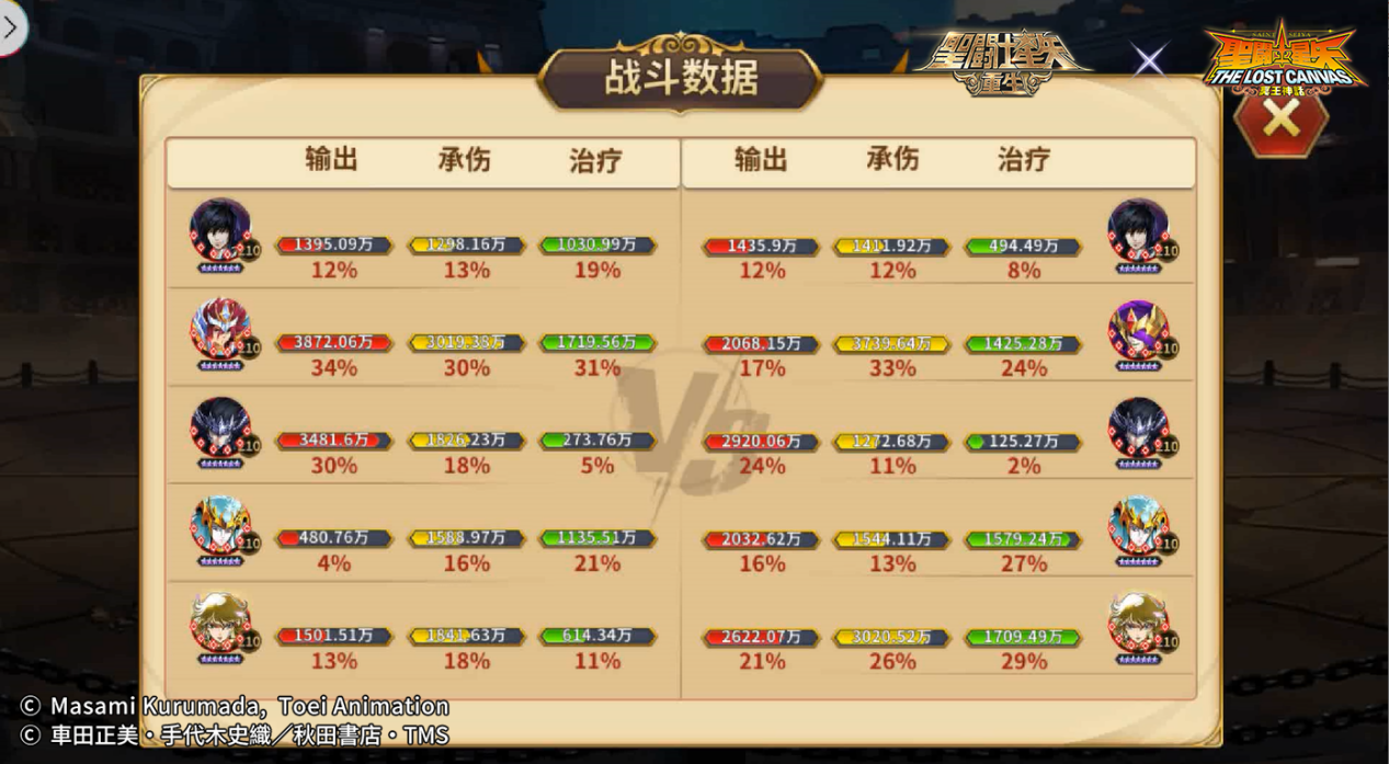 《圣斗士星矢：重生》Ω圣衣·光牙全15資質(zhì)陣容開局優(yōu)勢