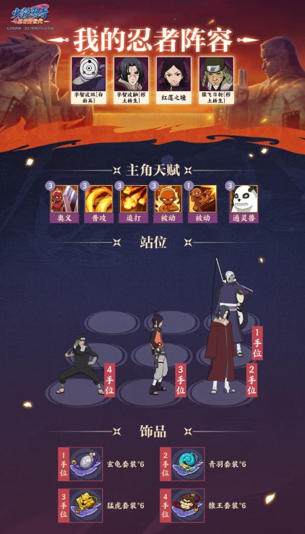 《火影忍者：忍者新世代》隱藏在面具后的精英忍者們！暗部組織玩法簡介