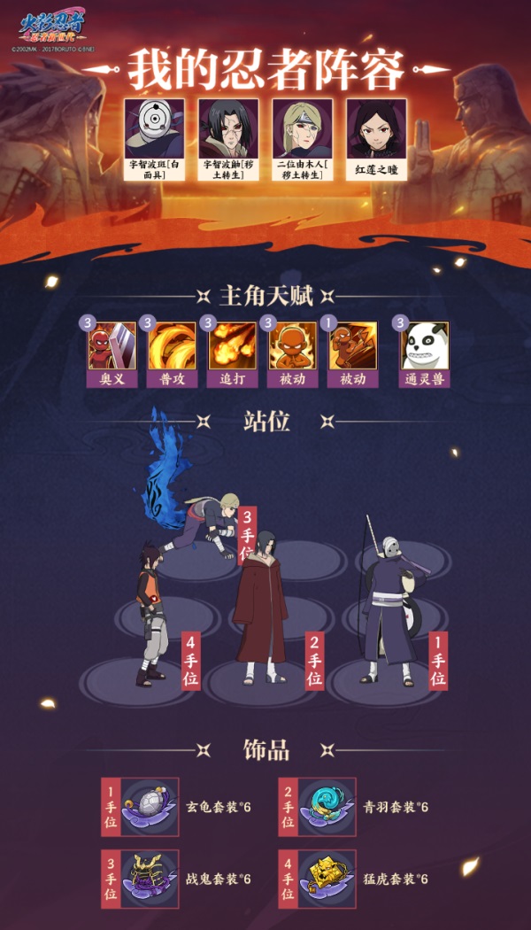 《火影忍者：忍者新世代》隱藏在面具后的精英忍者們！暗部組織玩法簡介