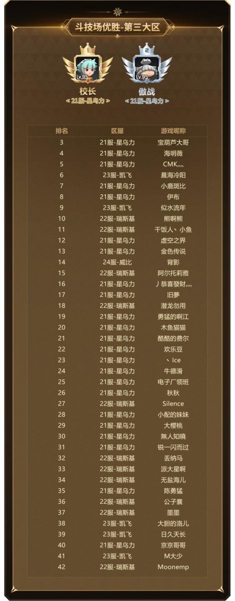 實(shí)力云集，戰(zhàn)火將起，《新石器時(shí)代》冠軍聯(lián)賽參賽資格名單公布！