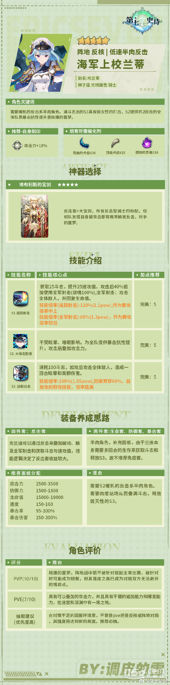 第七史詩海軍上校蘭蒂解析指南