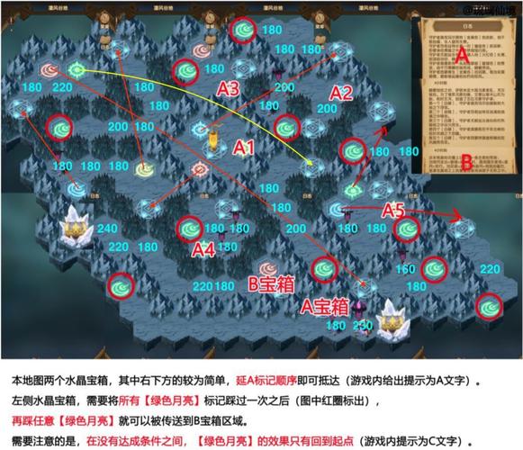 劍與遠(yuǎn)征時(shí)光之巔叢林秘境