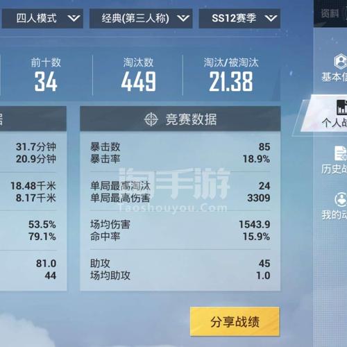 和平精英最高kd紀錄是誰
