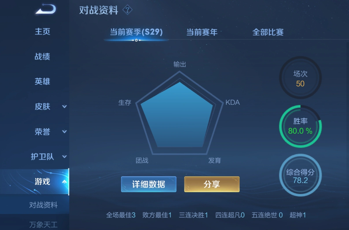 怎么看最高評(píng)分