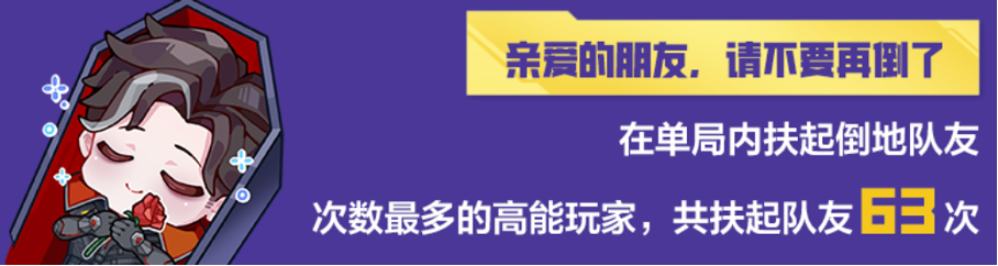 《高能英雄》能爆測(cè)試數(shù)據(jù)揭秘！高能玩家玩這么花的嗎？