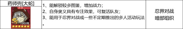 《火影忍者：忍者新世代》忍界遠(yuǎn)征新賽季“夏日花紅”玩法攻略&路線推薦