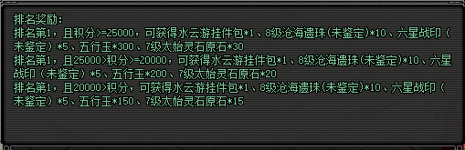 五一踏歌行,江湖贈豪禮《劍網(wǎng)2》四月版本今日上線