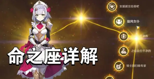 原神諾艾爾好玩嗎