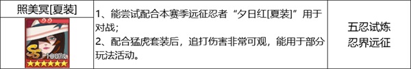《火影忍者：忍者新世代》忍界遠(yuǎn)征新賽季“夏日花紅”玩法攻略&路線推薦