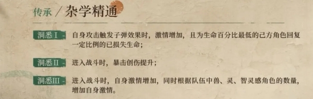 重返未來洛佩拉怎么培養(yǎng)