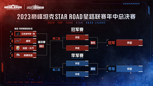 夏日決戰(zhàn)！《巔峰坦克》2023 Star Road星路聯(lián)賽年中總決賽7.29開啟！