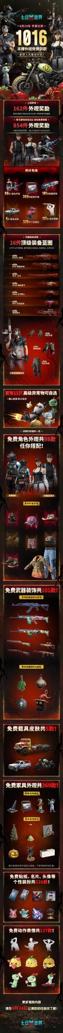 《七日世界》手游4.24公測送1016件外觀獎(jiǎng)勵(lì),在線暢玩端手游